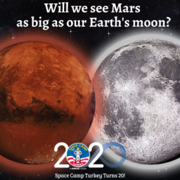 Will We See Mars As Big As Our Earth's Moon?