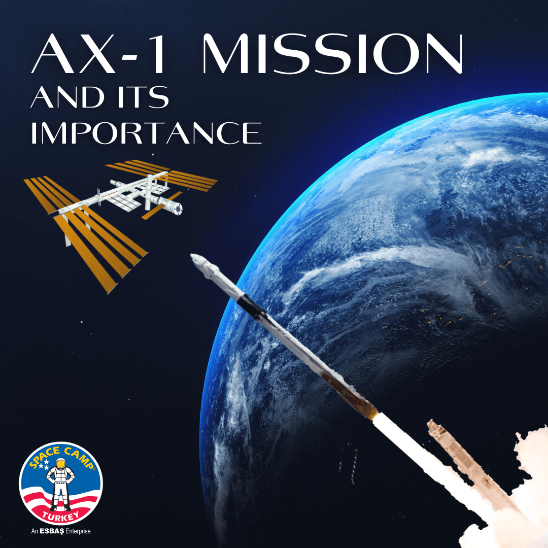 AX-1 Mission and Its Importance