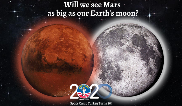 Will We See Mars As Big As Our Earth's Moon?